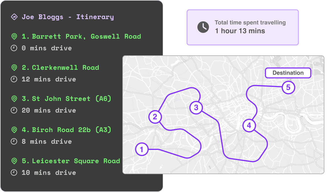 Routing app with total time spent travelling calculation
